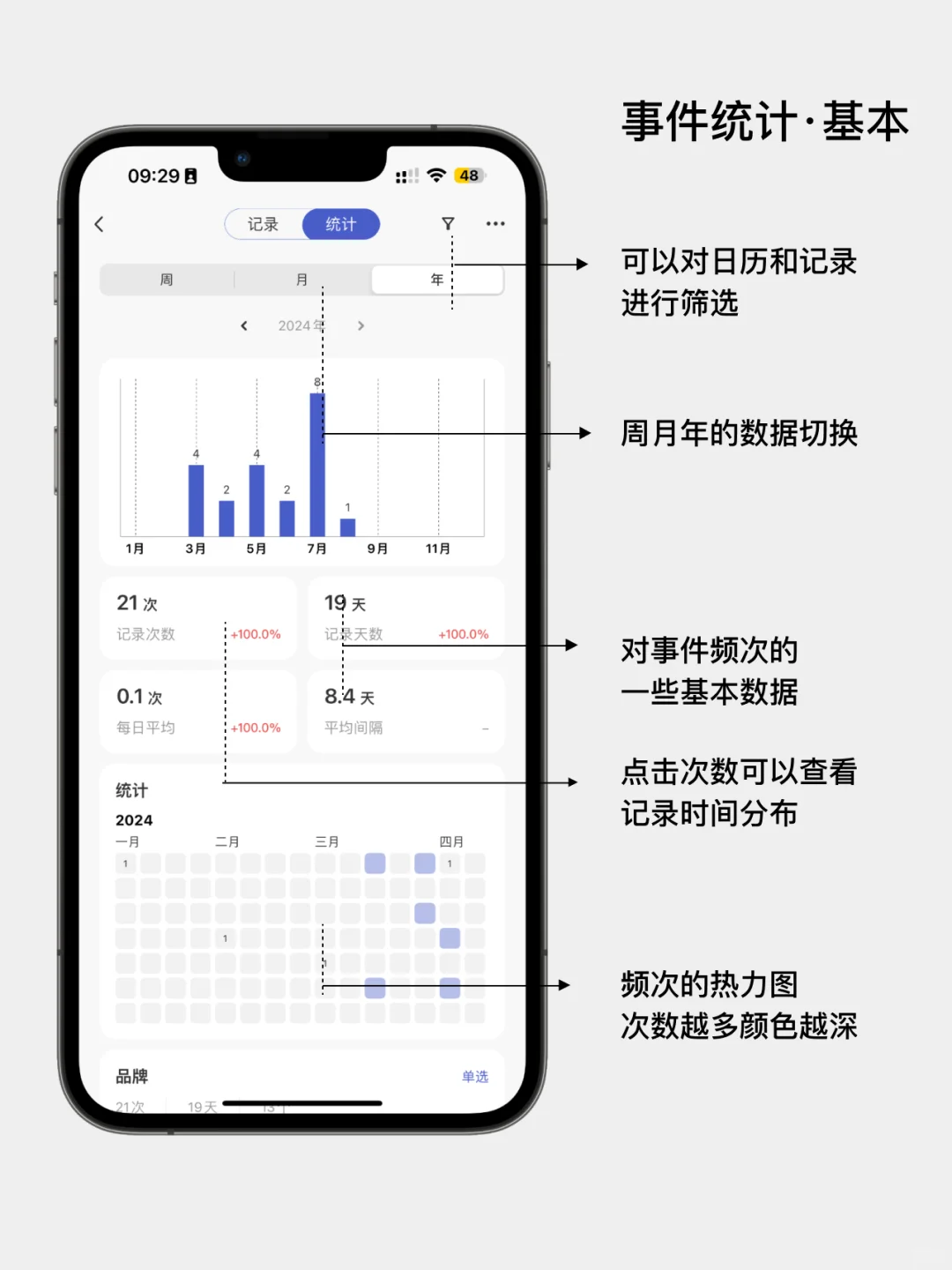 MarkTimes 简易使用指南