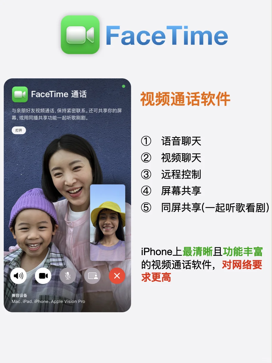 原来iPhone内置App这么好用！