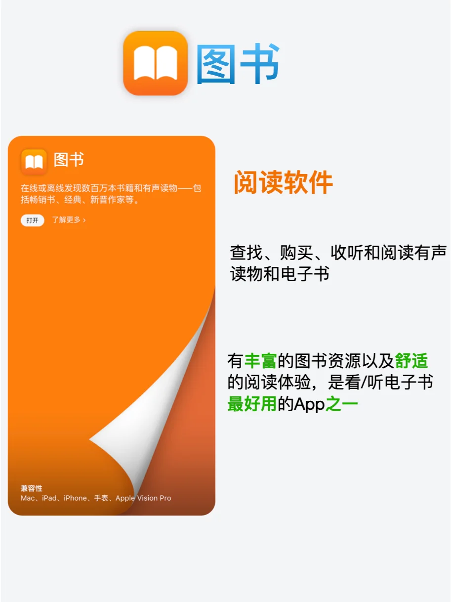 原来iPhone内置App这么好用！