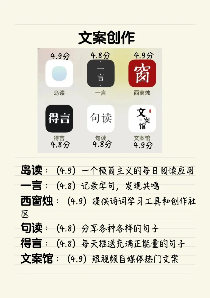 自媒体人必备‼️48个高分app㊙️帮你们找全了