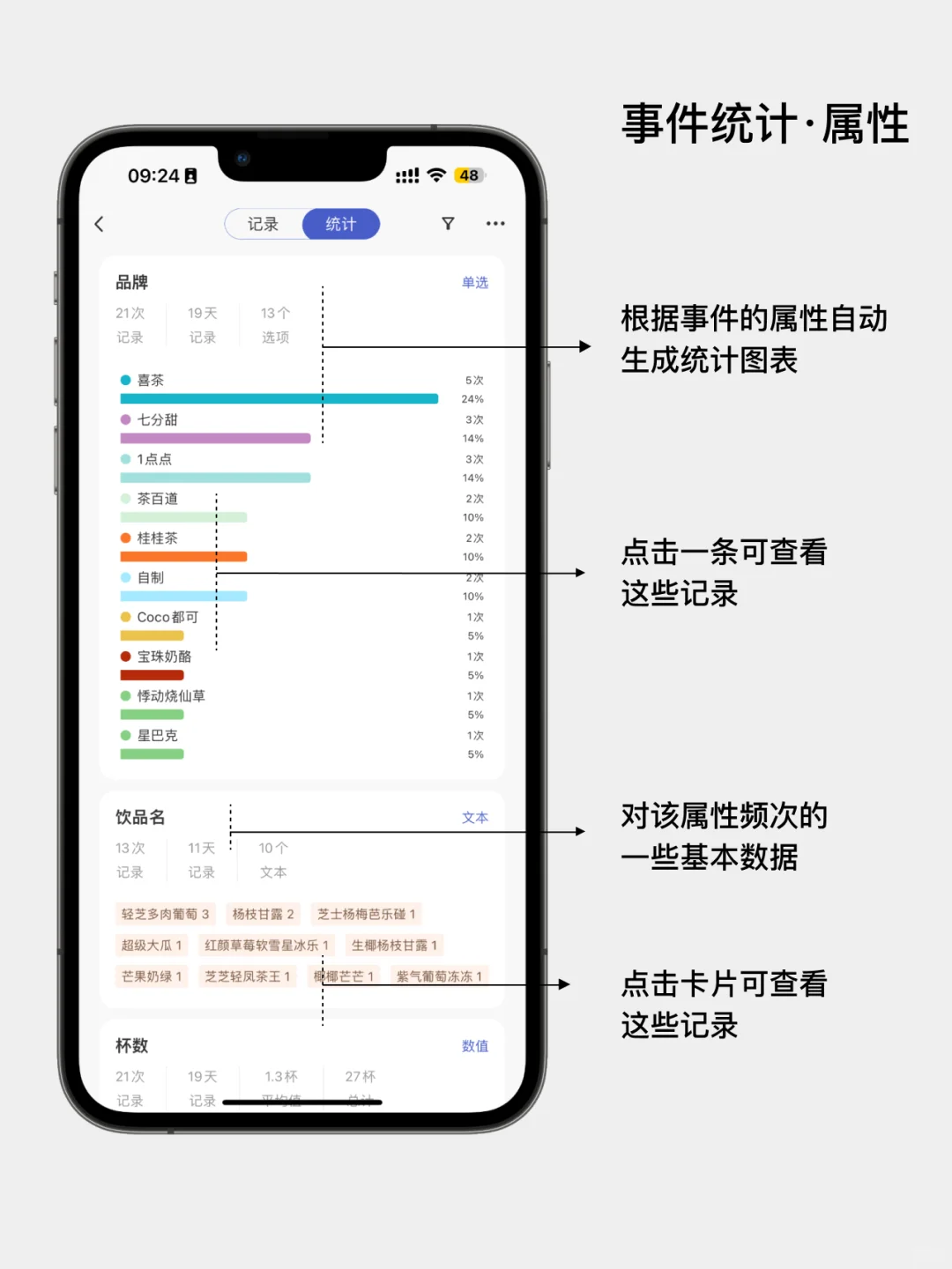 MarkTimes 简易使用指南