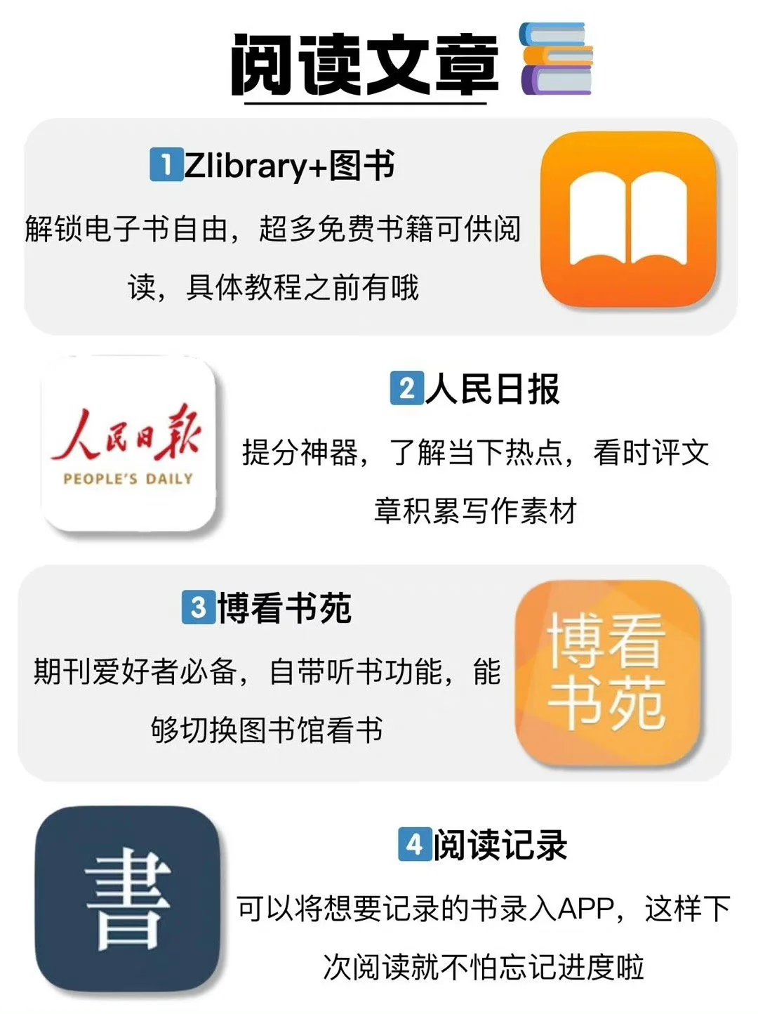 我推的软件！ipad无纸化学习篇