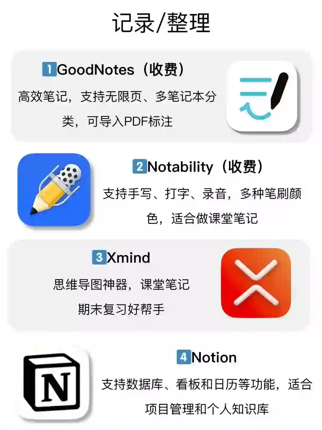 我推的软件！ipad无纸化学习篇