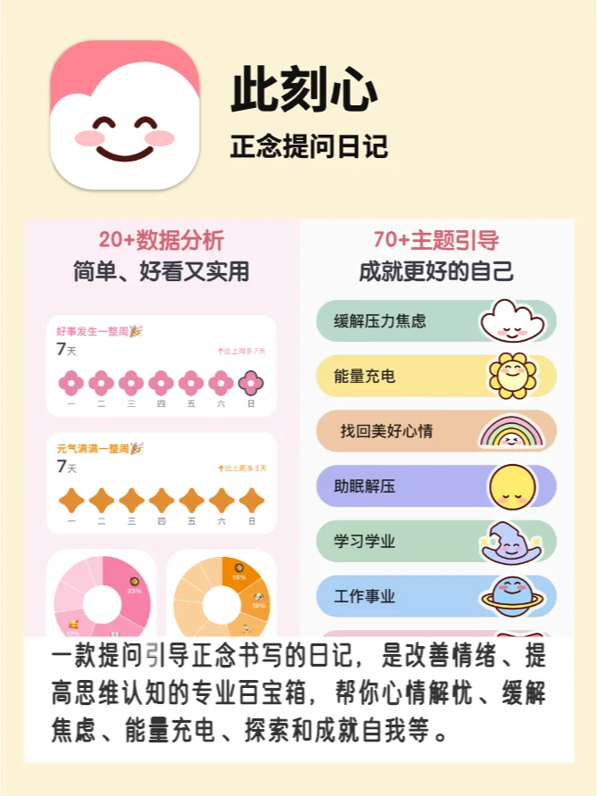 6个给你正能量的APP