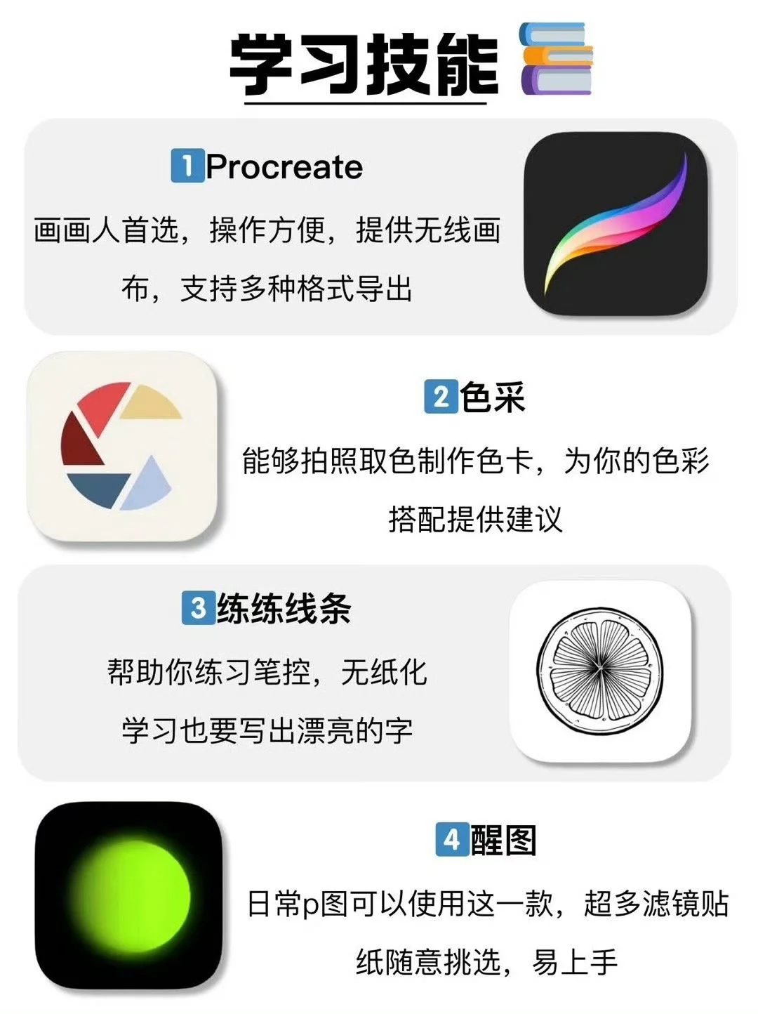 我推的软件！ipad无纸化学习篇