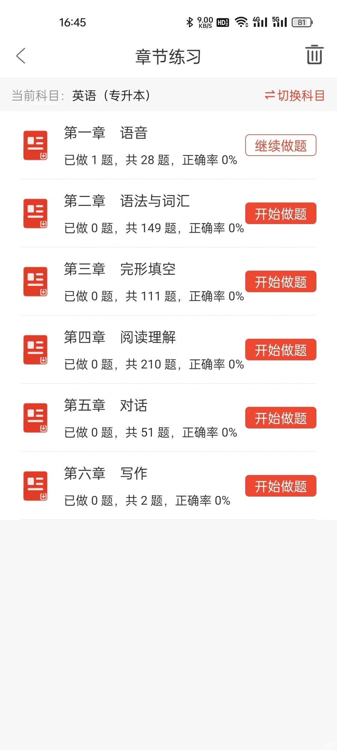 为什么我考过专升本才知道这个app