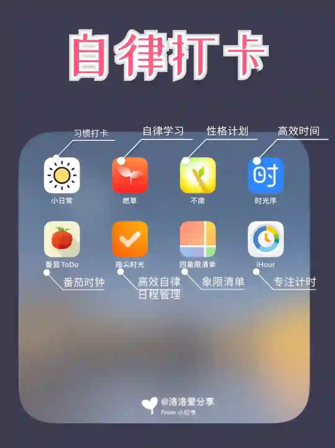 自律会上瘾💪这8款宝藏app助你人生逆袭