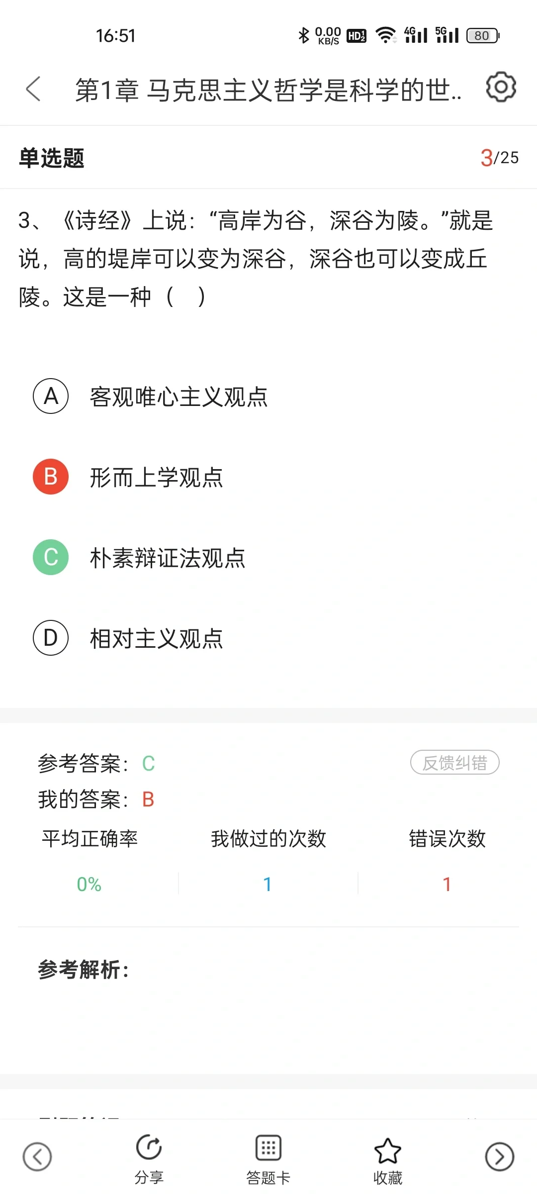 为什么我考过专升本才知道这个app