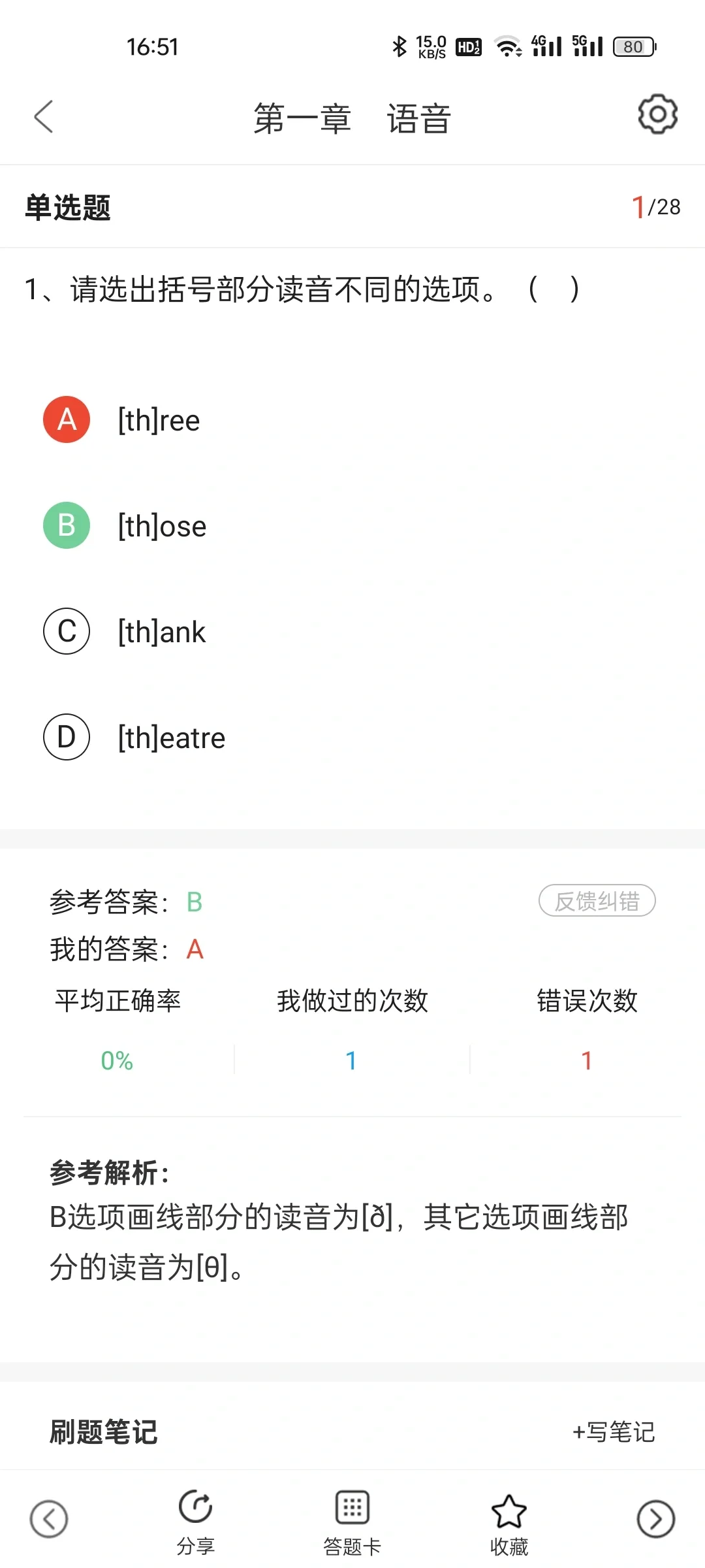 为什么我考过专升本才知道这个app