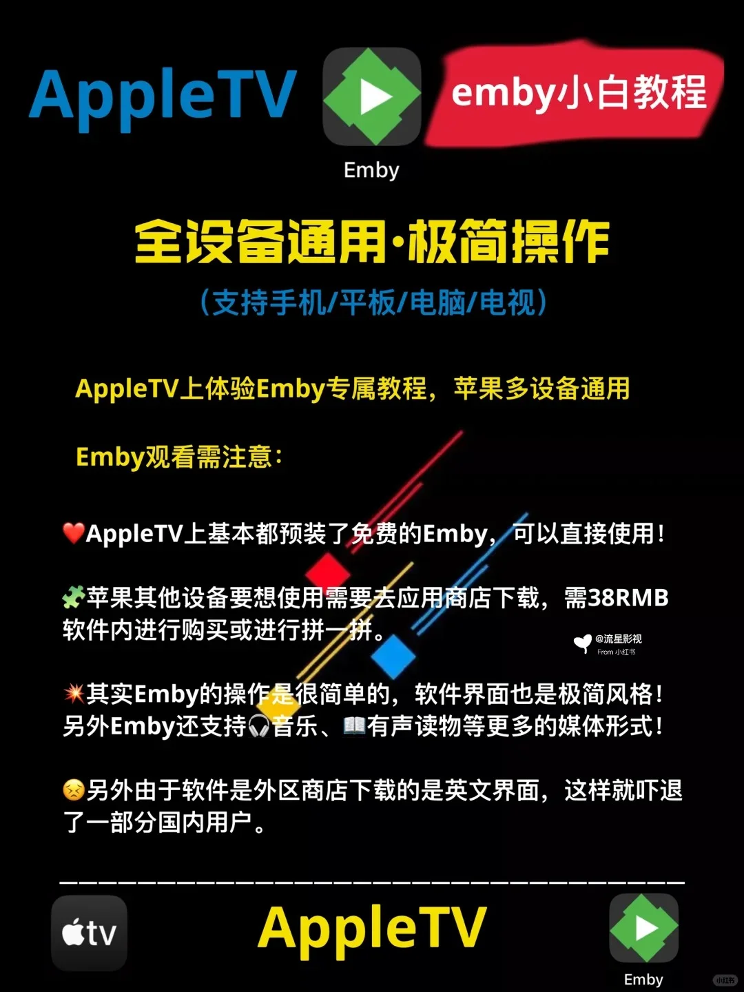 Emby入门：Apple电视盒子，观影教程‼️