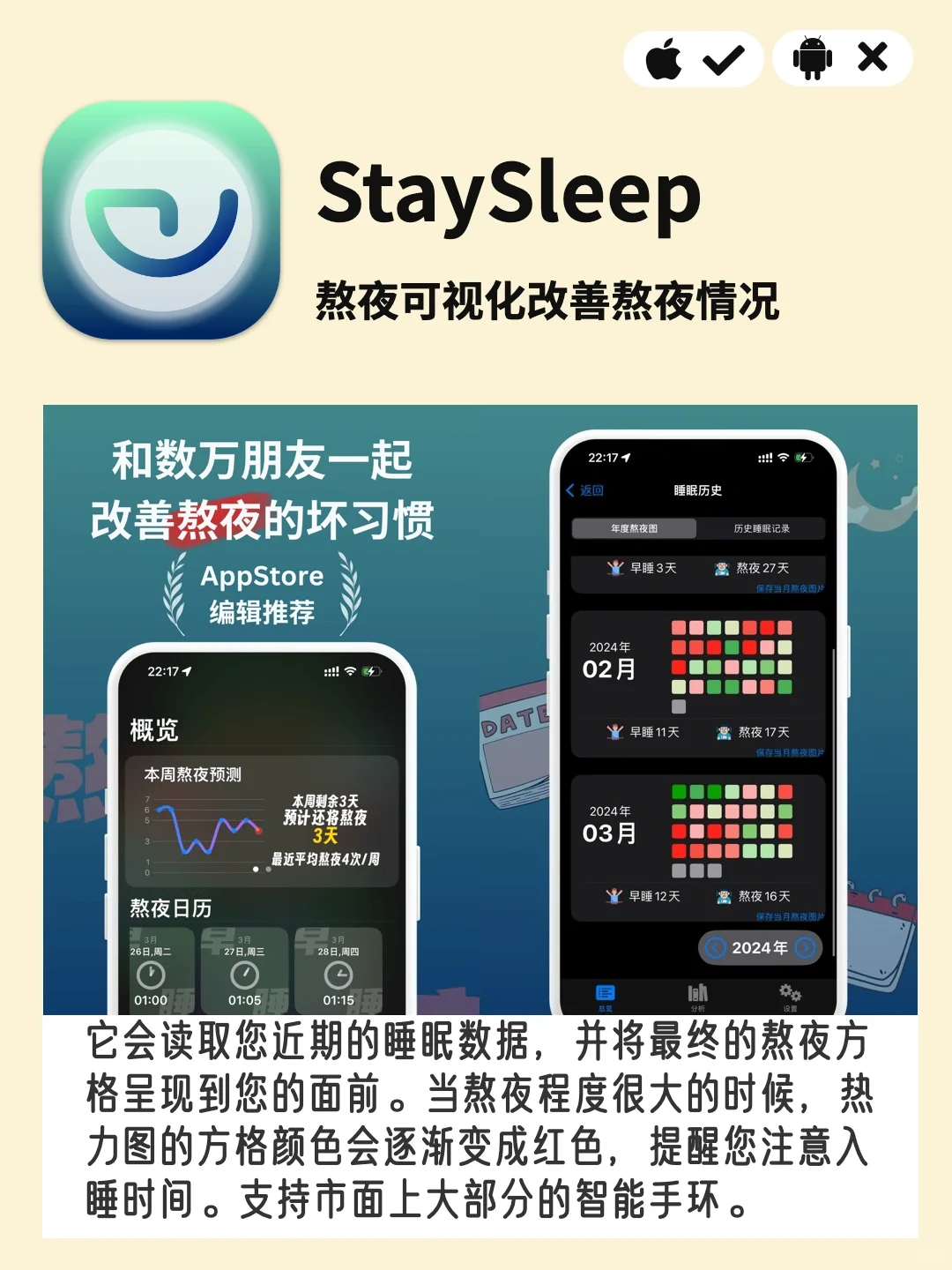 6 个 APP 让你睡个好觉（职场人系列）