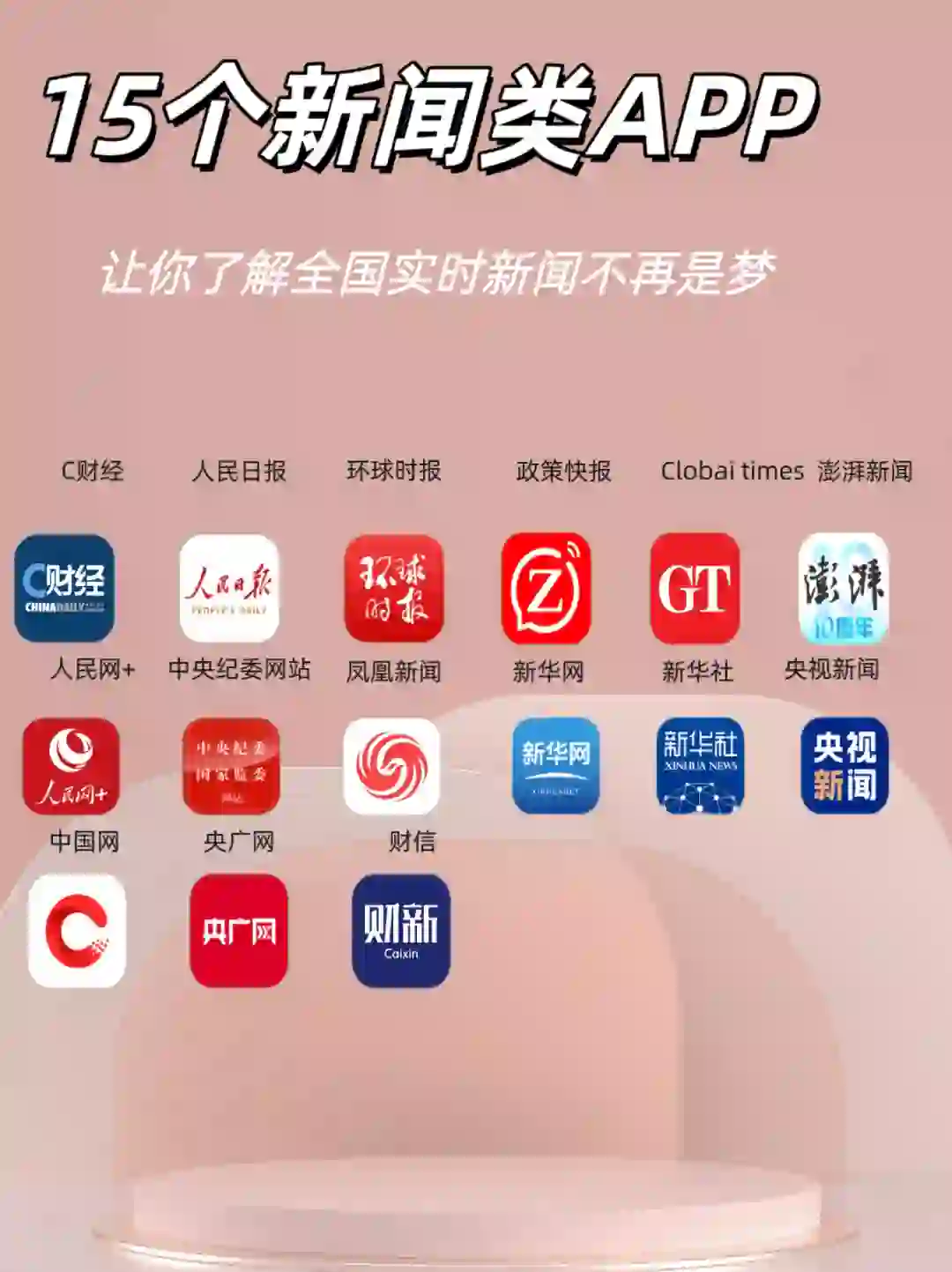 网络时代下自我修养，新闻报道全知道app