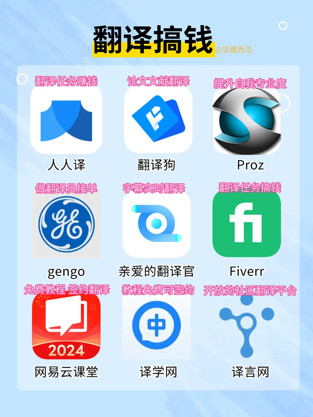 后悔没早发现的54个搞钱APP！闷声变富❗