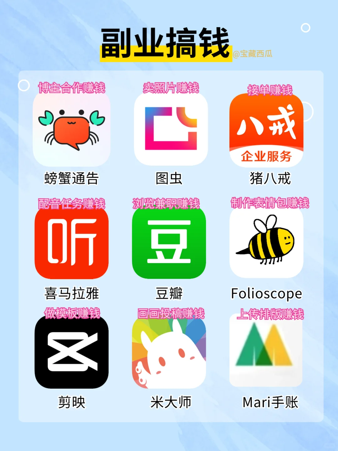 后悔没早发现的54个搞钱APP！闷声变富❗