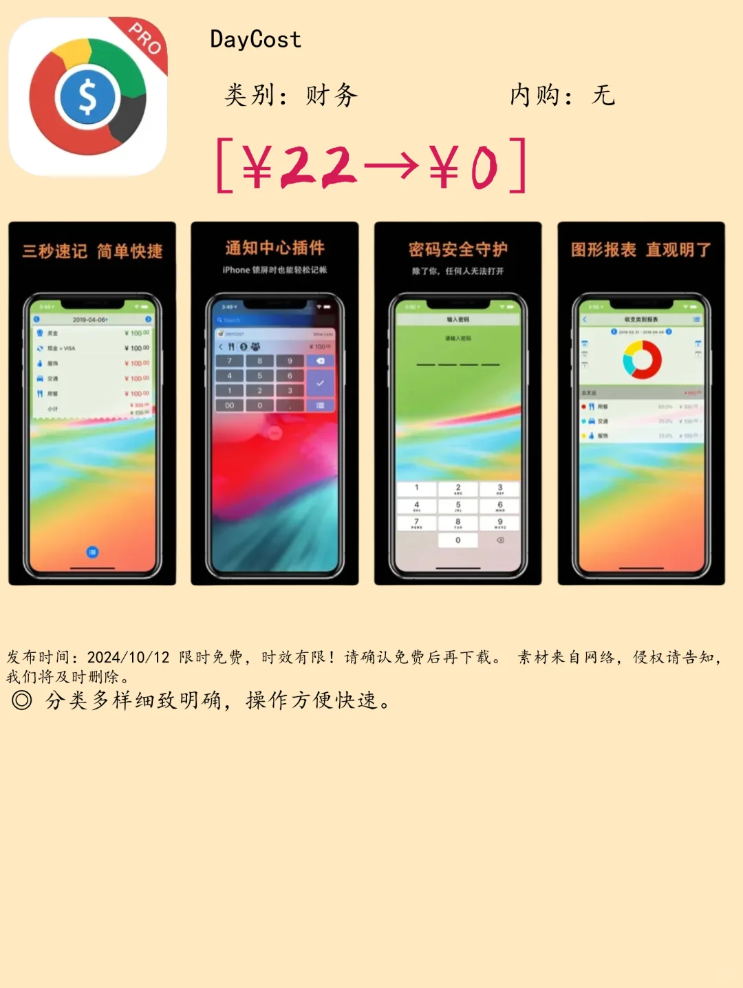 10.12 iOS限免：照片管理与实用工具应用集