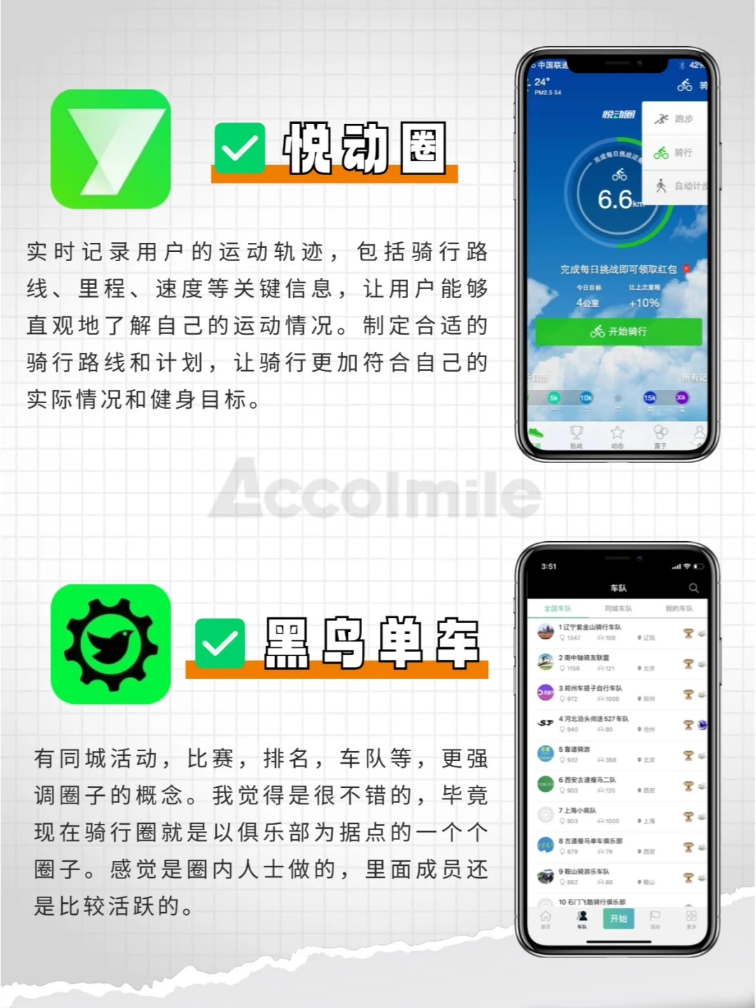 骑友快看过来👀超实用的宝藏骑行APP🔥