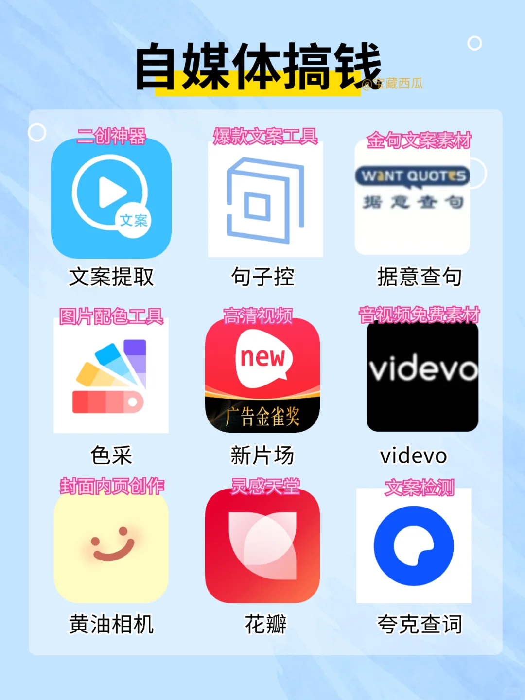 后悔没早发现的54个搞钱APP！闷声变富❗