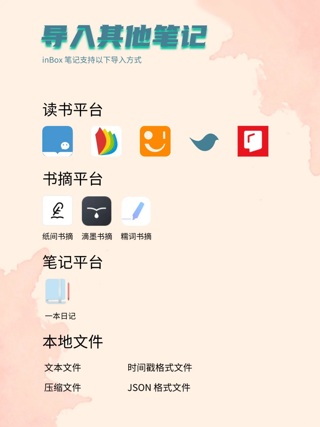 介绍下我开发的笔记软件：inBox 笔记