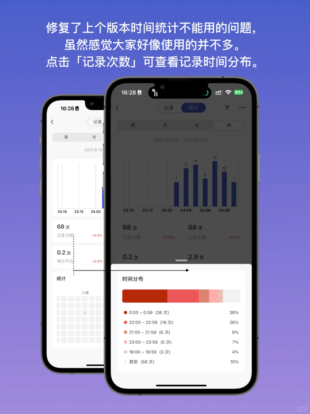 这个什么都能记的APP又双更新啦❗