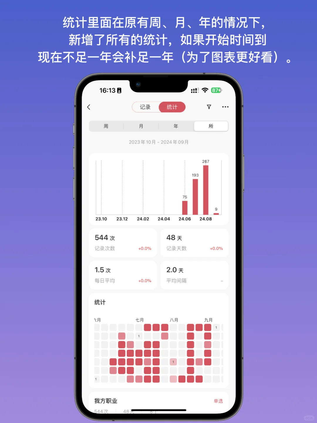 这个什么都能记的APP又双更新啦❗