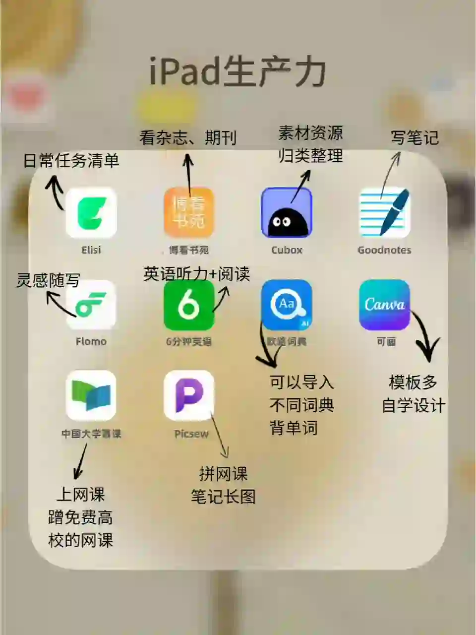 ipad无纸化学习软件来了！