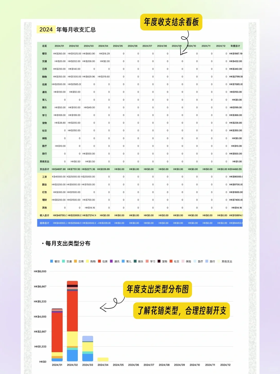 已老实🥺还是iPhone自动记账靠谱，还不坑💰