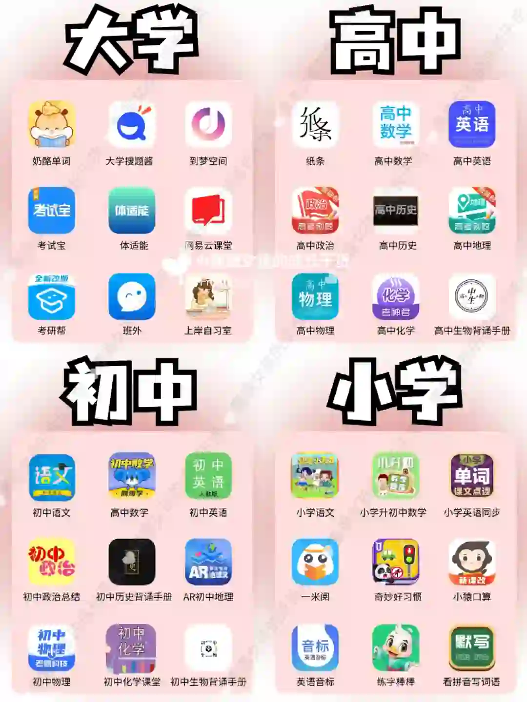 学生党全科❗全年级实用APP吐血整理出来啦