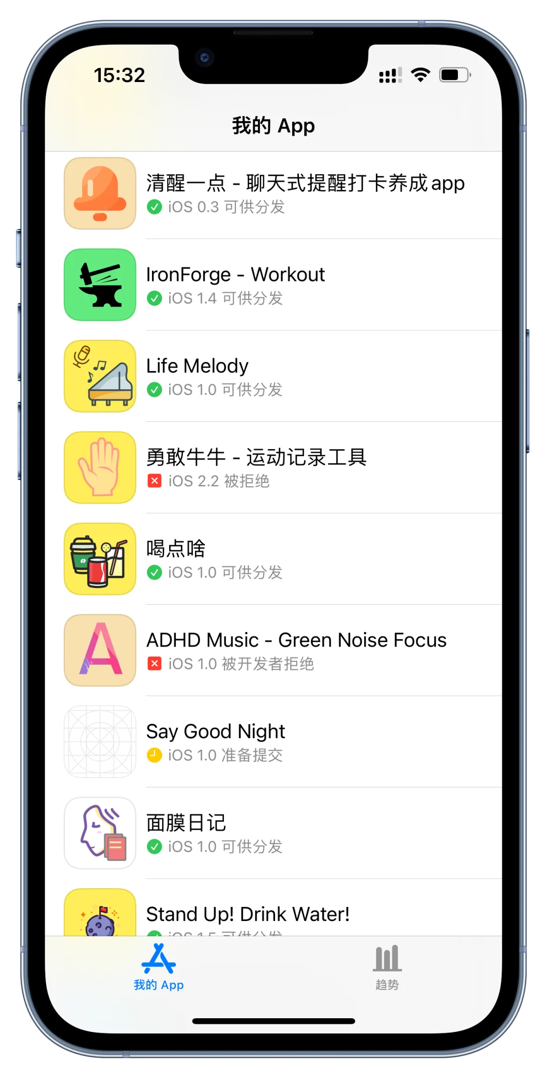 很难相信自己上架了 23 个 App 了