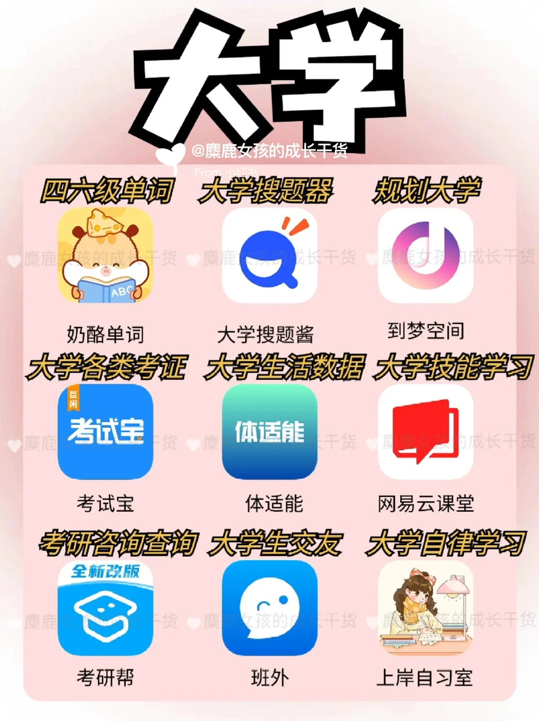 学生党全科❗全年级实用APP吐血整理出来啦