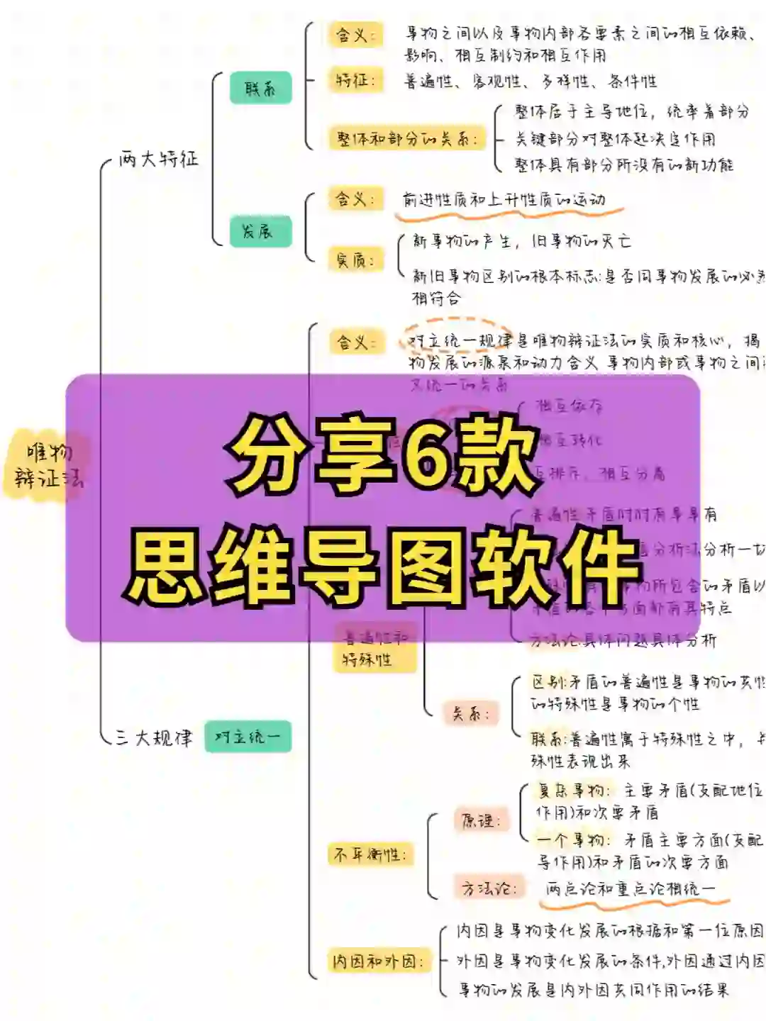 码住❗分享6个思维导图软件‼️好用到哭