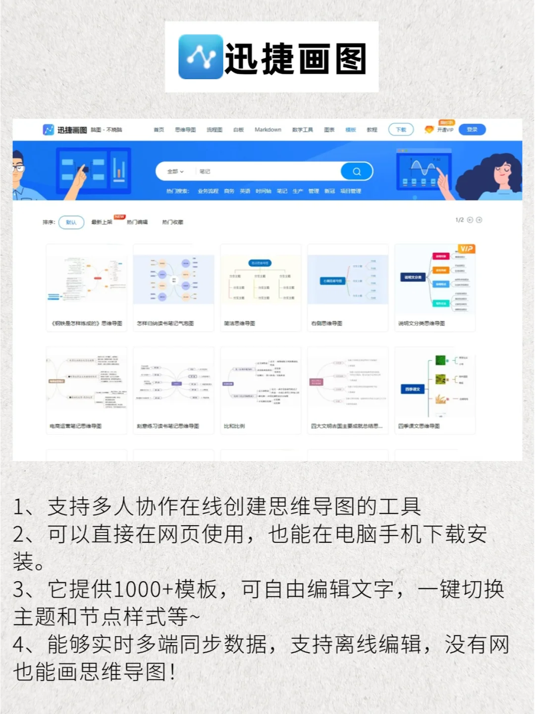 码住❗分享6个思维导图软件‼️好用到哭