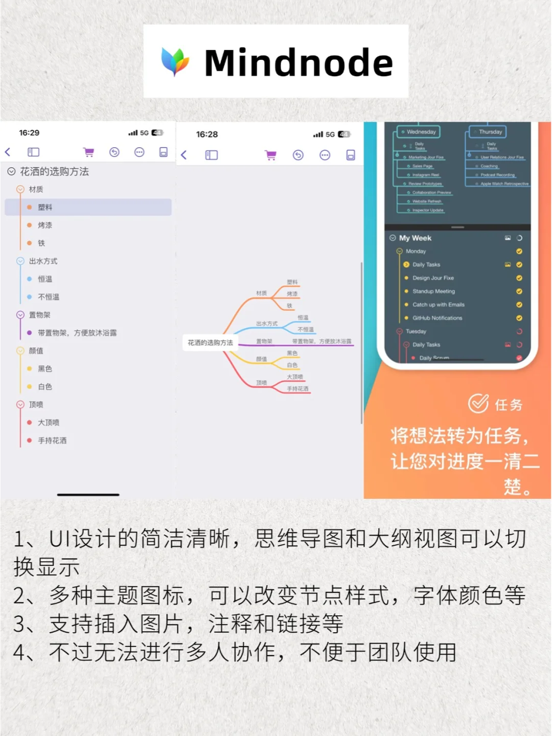 码住❗分享6个思维导图软件‼️好用到哭