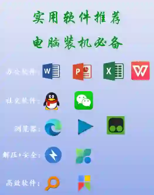 Windows电脑装机必备宝藏软件，太赞啦！！