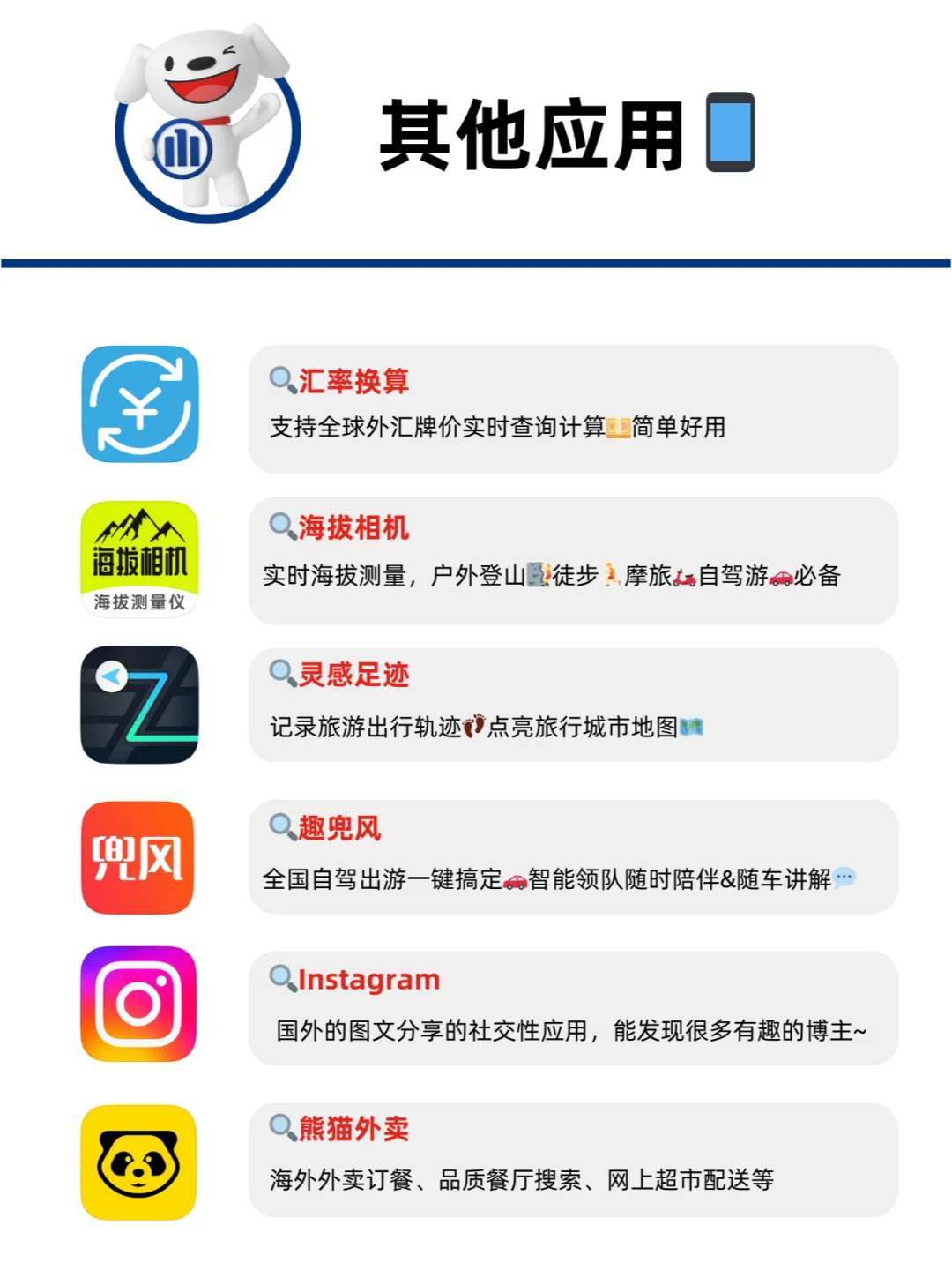 42款旅行达人必备APP！简单又实用！