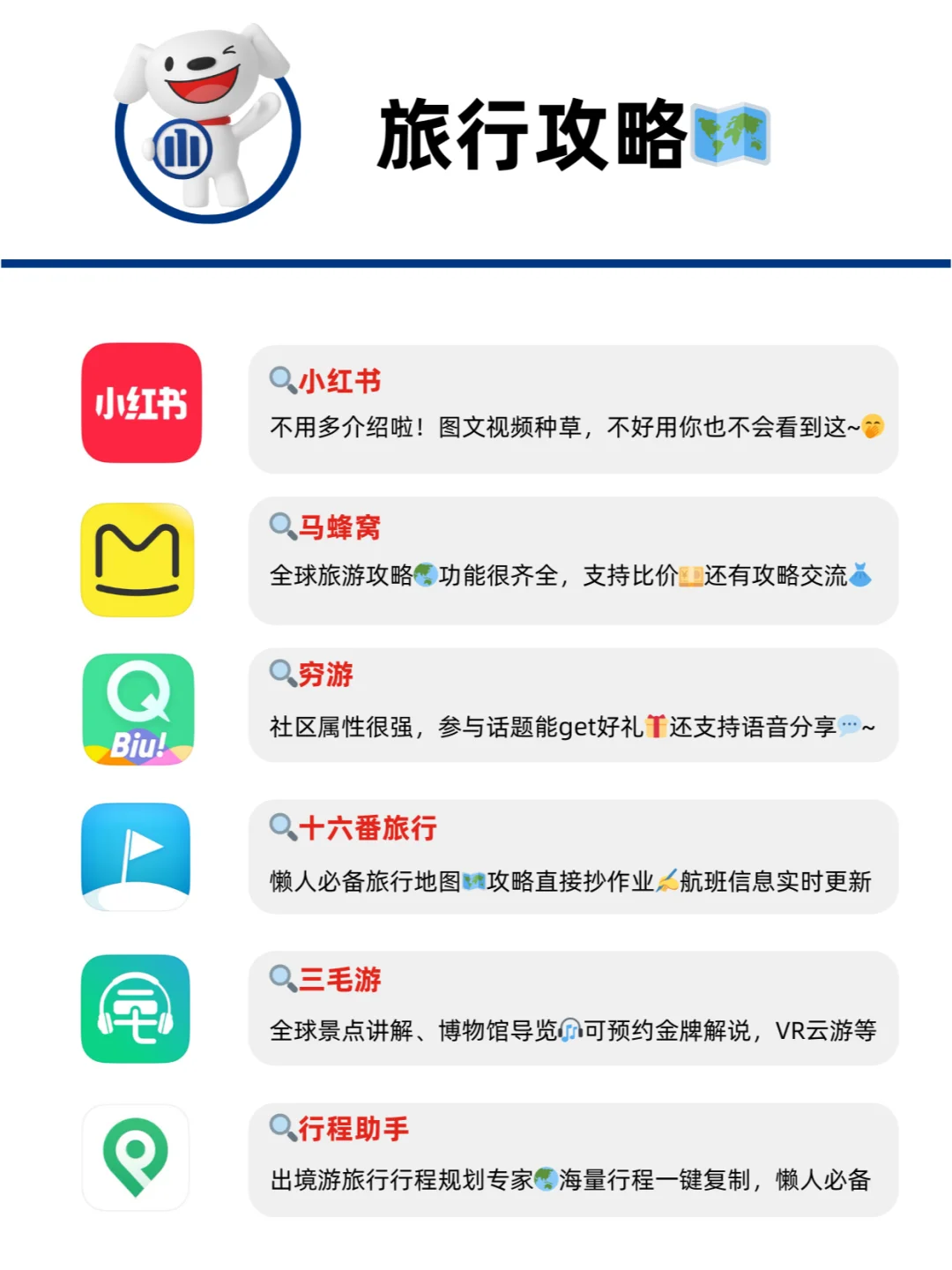 42款旅行达人必备APP！简单又实用！