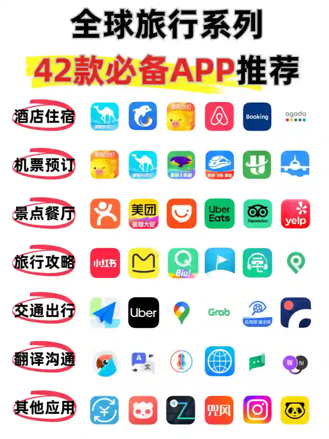 42款旅行达人必备APP！简单又实用！