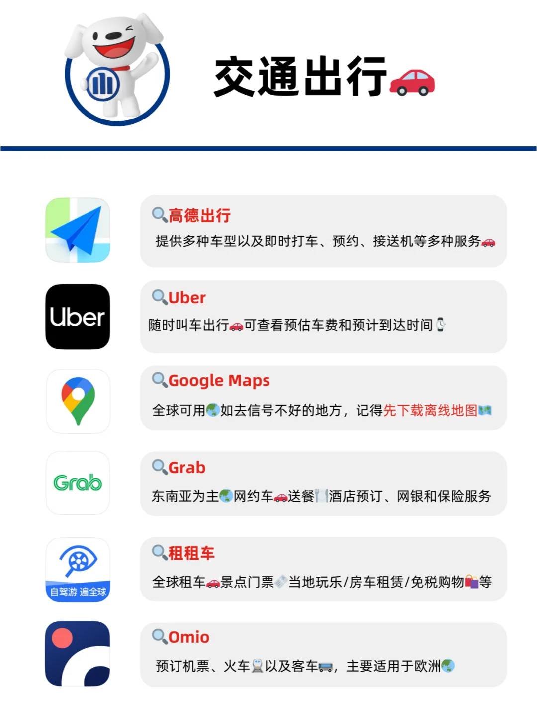 42款旅行达人必备APP！简单又实用！