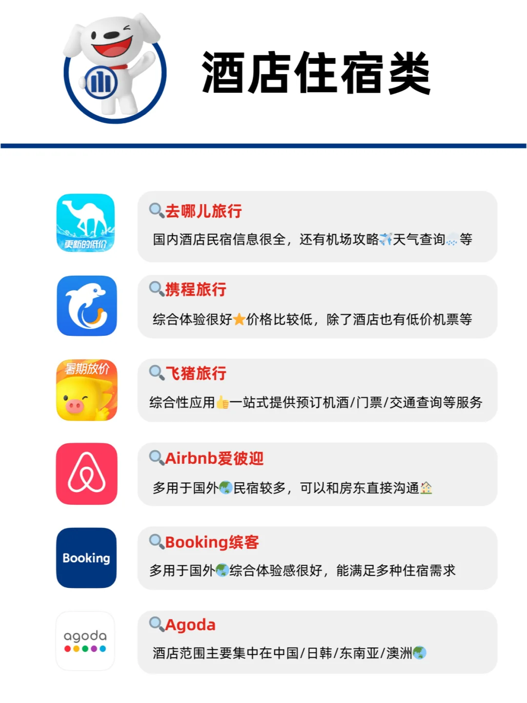 42款旅行达人必备APP！简单又实用！