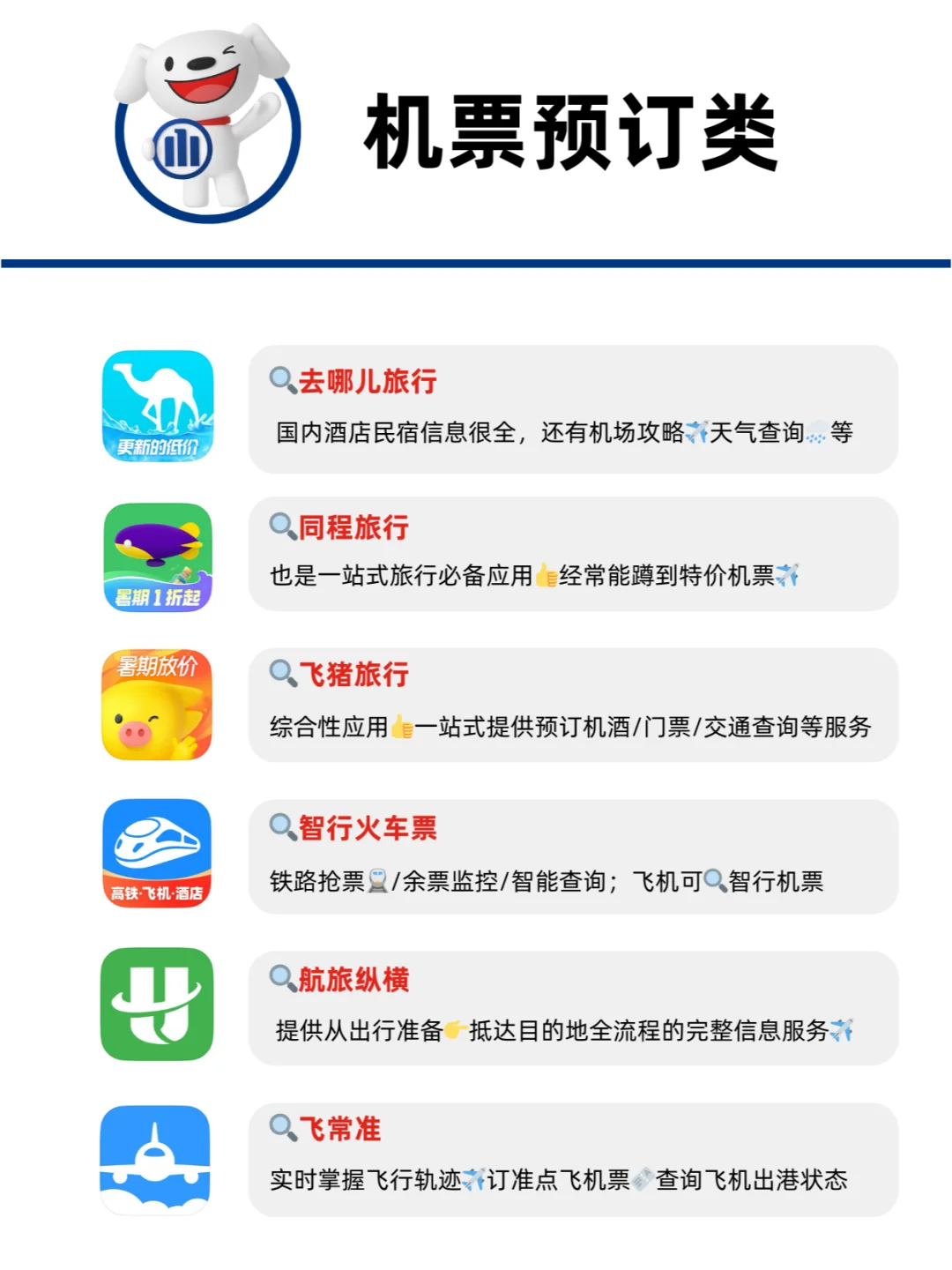 42款旅行达人必备APP！简单又实用！