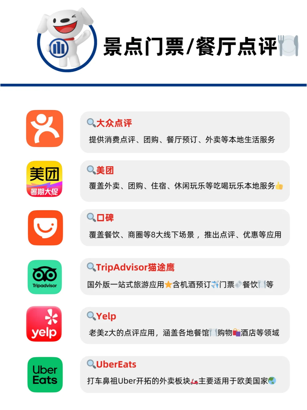 42款旅行达人必备APP！简单又实用！