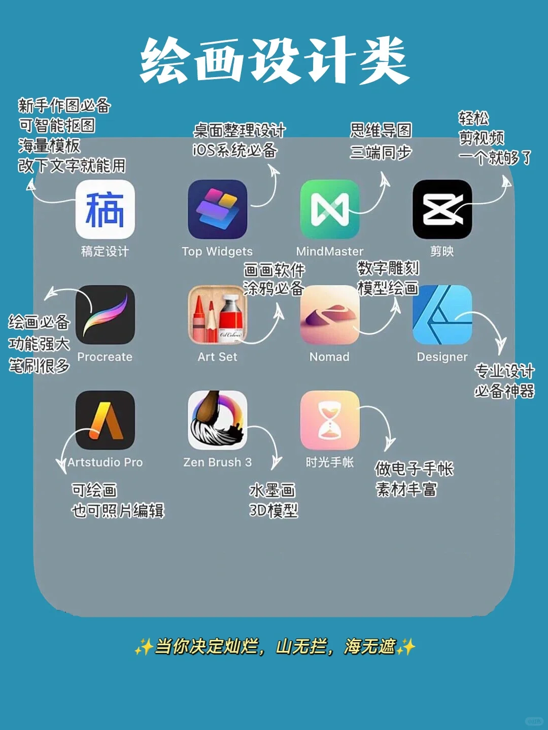 👆大揭底！🔥82款实用且良心APP自我提升专用