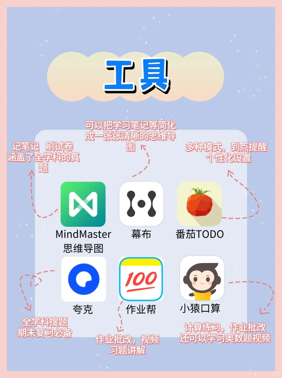 学习必备 ！54款初中生暑假逆袭提分 App！