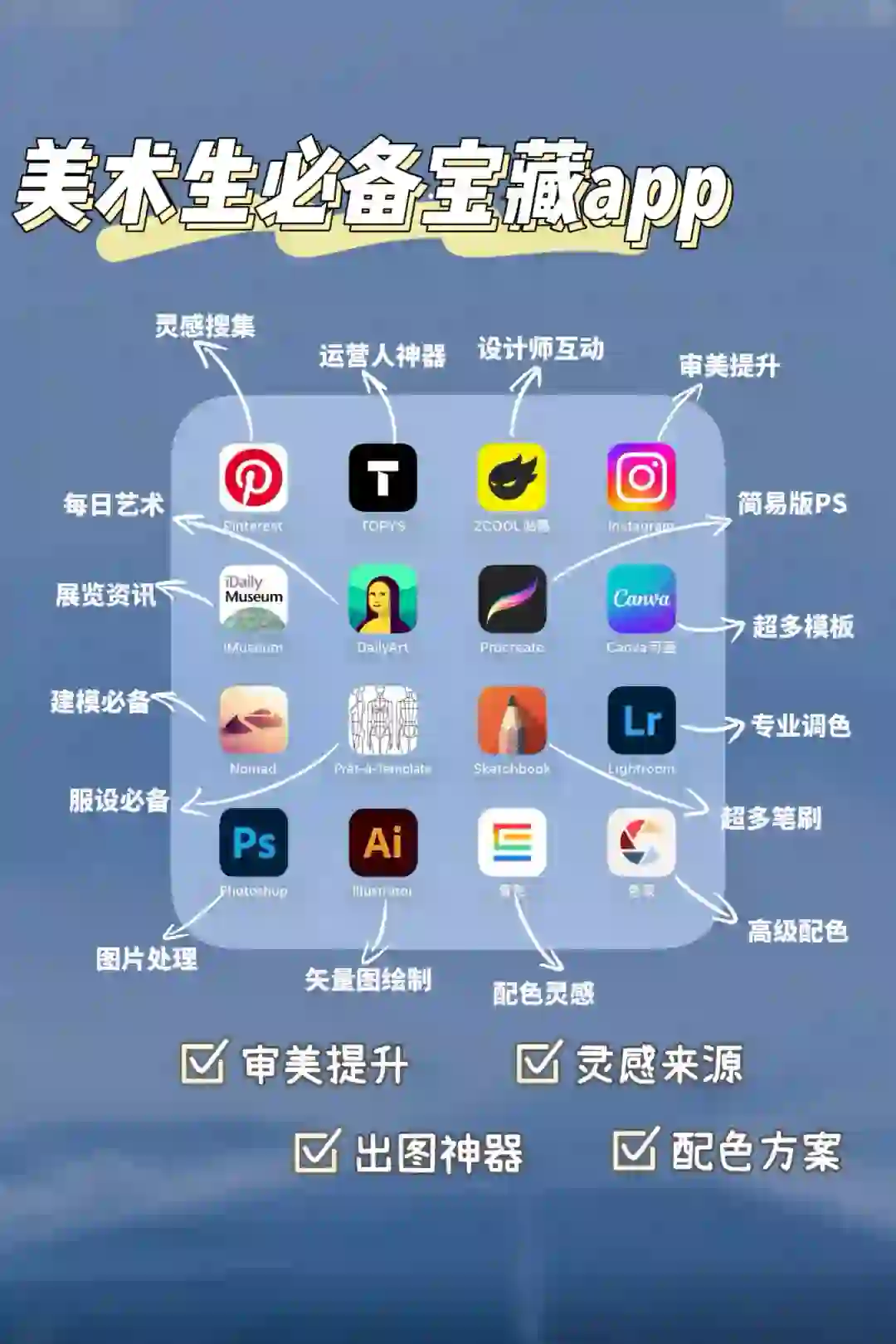 审美提升｜美术生必备的1⃣️6⃣个宝藏app