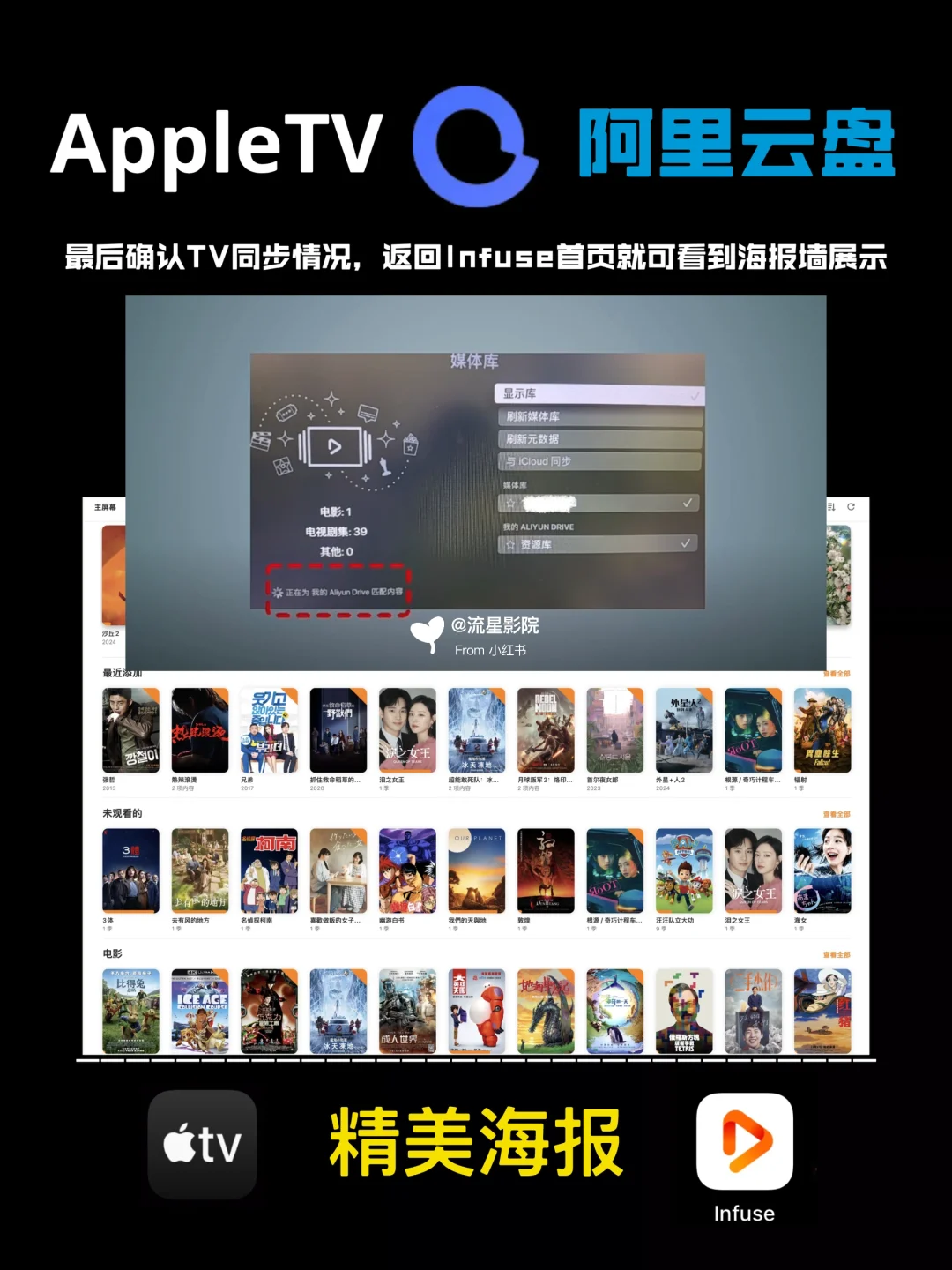 📺苹果电视盒子用阿里云盘解锁🔓家庭影院⁉️