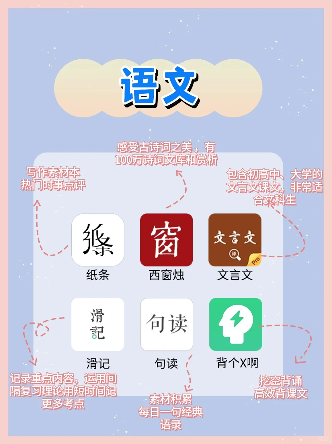 学习必备 ！54款初中生暑假逆袭提分 App！