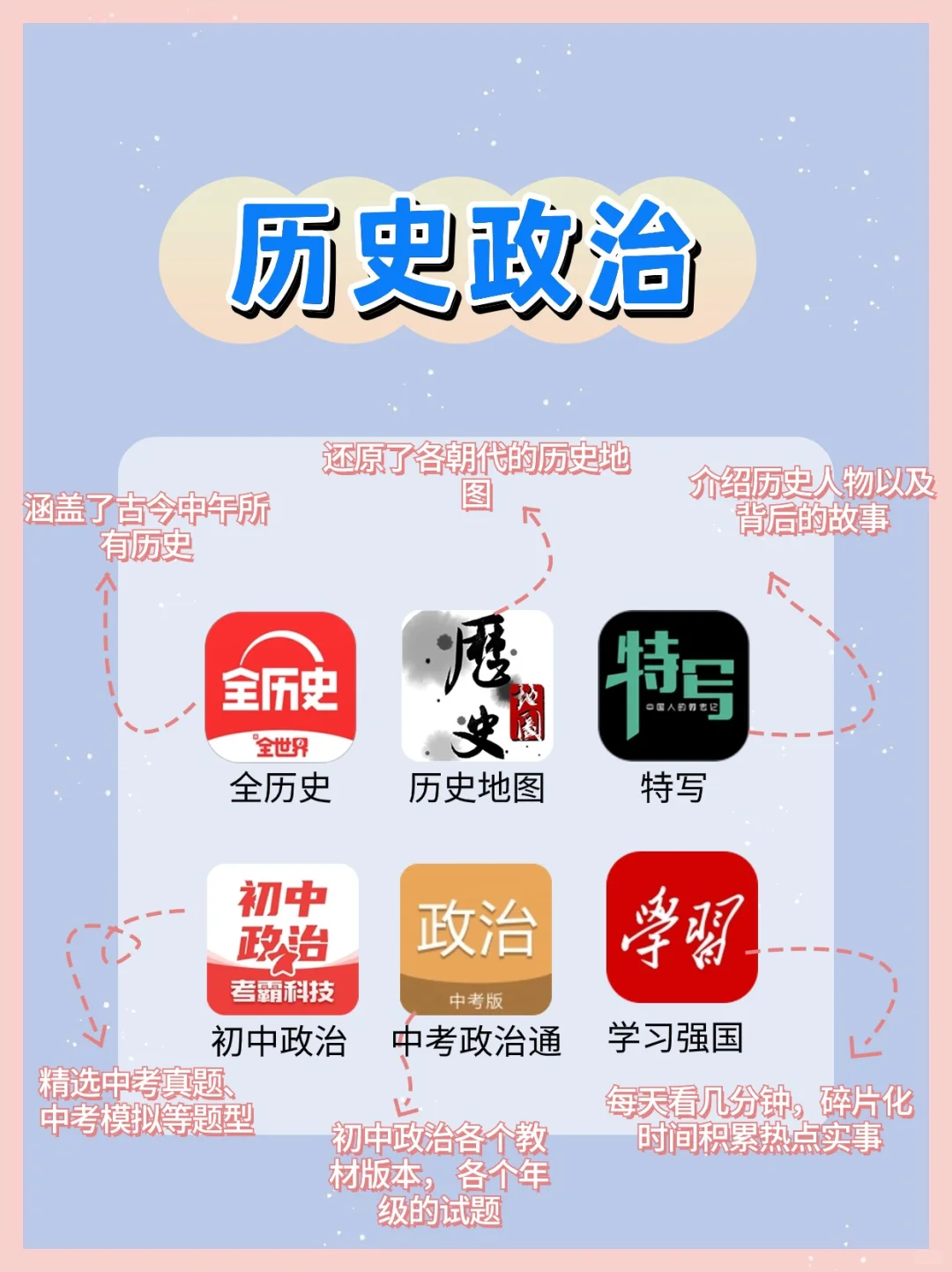 学习必备 ！54款初中生暑假逆袭提分 App！