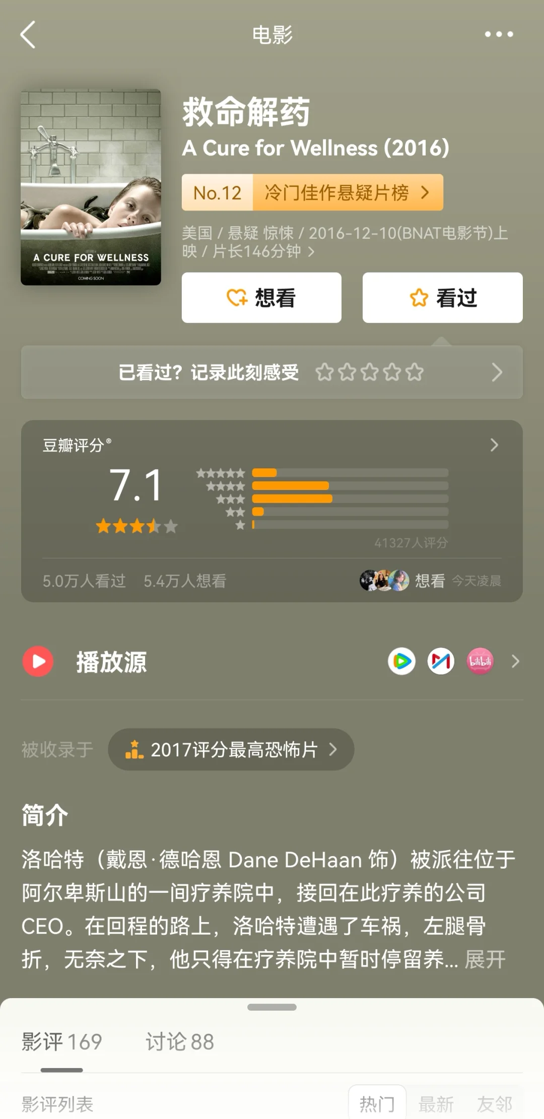 豆瓣均分8.2❗️冷门佳作悬疑片榜🔥🔥