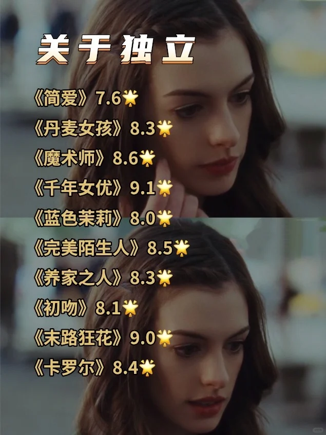 ✨从自卑到大女主🔥请狂刷这40部电影🎬