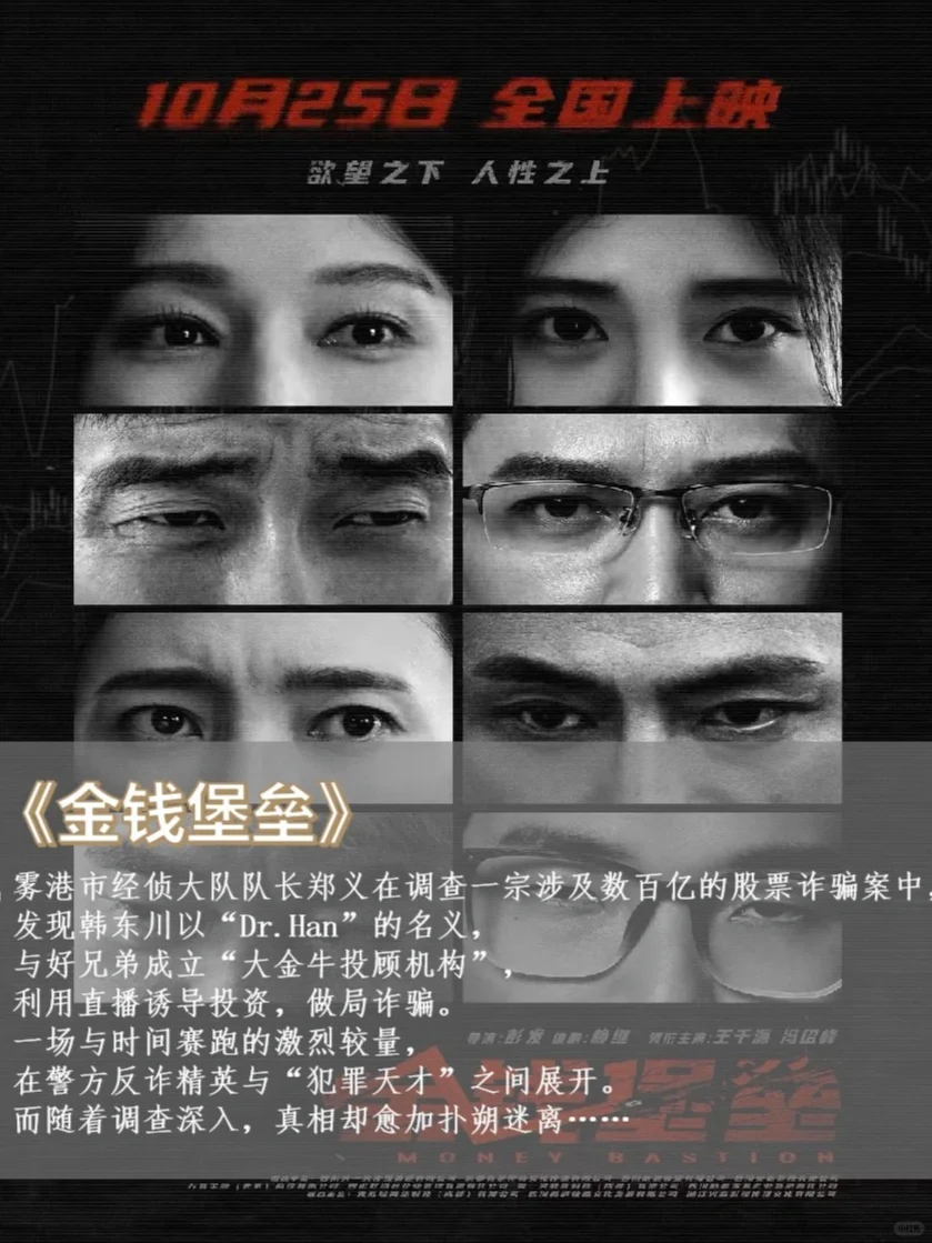 观影指南🎬11月待上映电影❗️看这一篇就够了