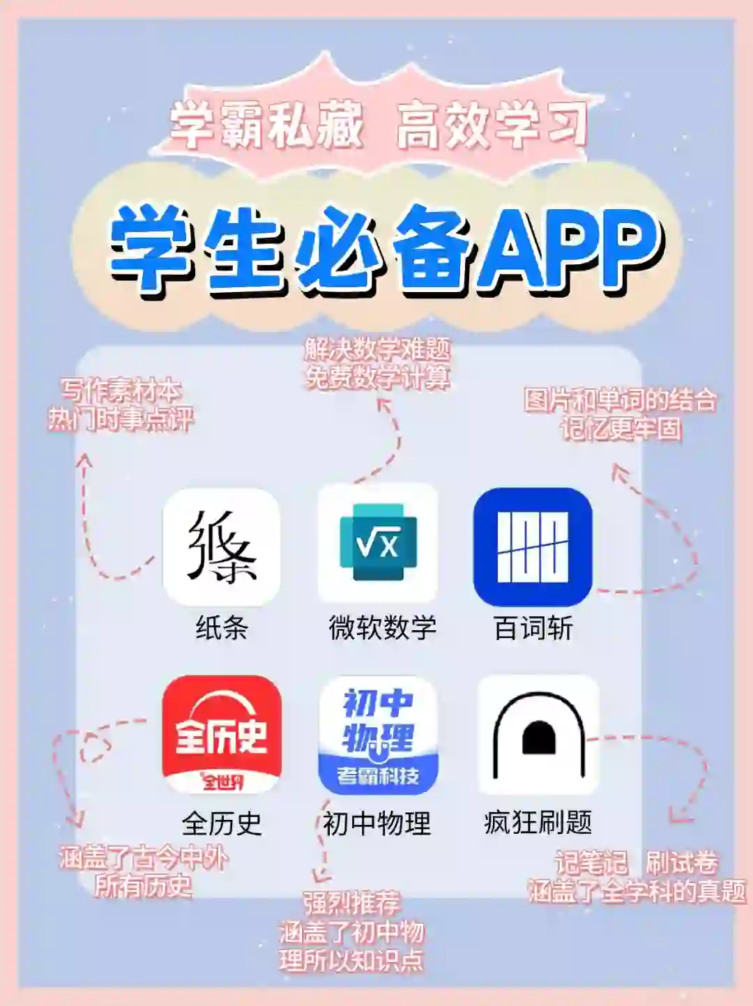 学习必备 ！54款初中生暑假逆袭提分 App！